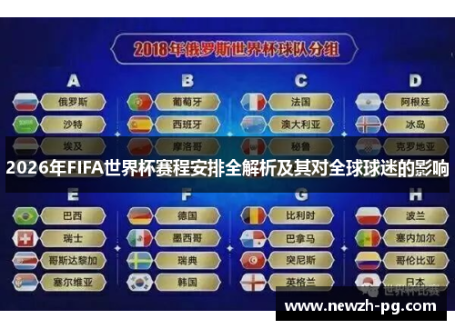 2026年FIFA世界杯赛程安排全解析及其对全球球迷的影响