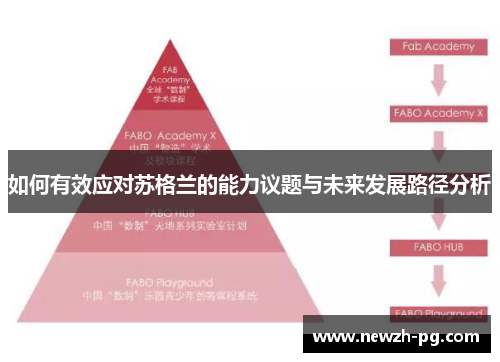 如何有效应对苏格兰的能力议题与未来发展路径分析