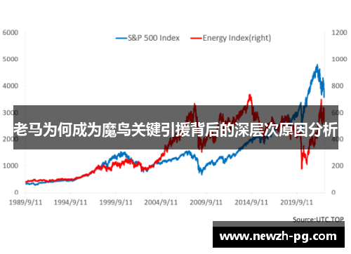 老马为何成为魔鸟关键引援背后的深层次原因分析