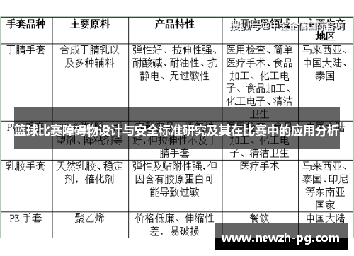 篮球比赛障碍物设计与安全标准研究及其在比赛中的应用分析