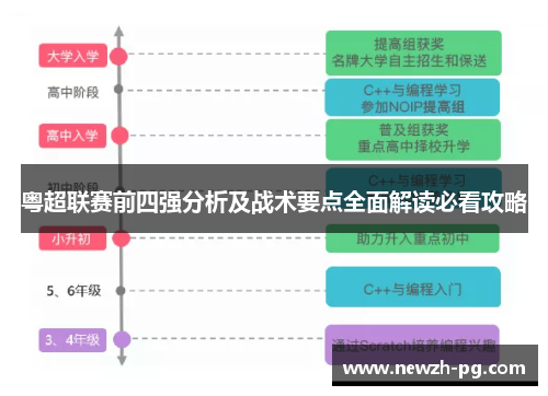 粤超联赛前四强分析及战术要点全面解读必看攻略