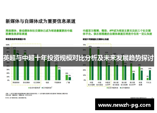 英超与中超十年投资规模对比分析及未来发展趋势探讨