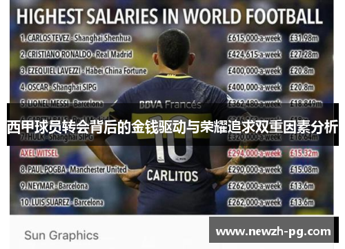 西甲球员转会背后的金钱驱动与荣耀追求双重因素分析