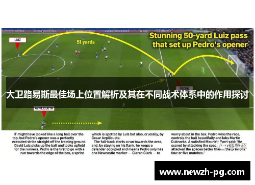 大卫路易斯最佳场上位置解析及其在不同战术体系中的作用探讨