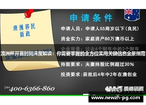 澳洲杯开赛时间深度解读：你需要掌握的全方位实用关键信息全景指南