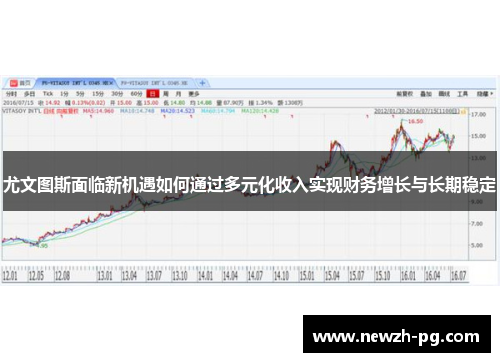尤文图斯面临新机遇如何通过多元化收入实现财务增长与长期稳定