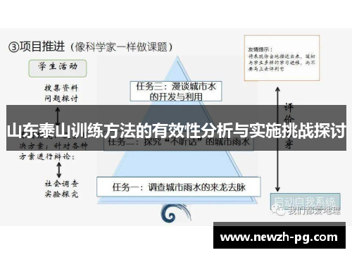 山东泰山训练方法的有效性分析与实施挑战探讨