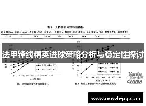 法甲锋线精英进球策略分析与稳定性探讨