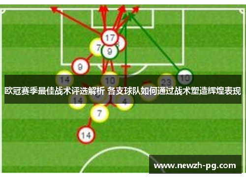 欧冠赛季最佳战术评选解析 各支球队如何通过战术塑造辉煌表现