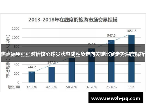 焦点德甲强强对话核心球员状态成胜负走向关键比赛走势深度解析